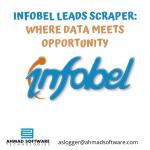 Infobel Leads Scraper: Where Data Meets Opportunity