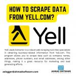 Scrape Business Data From Yell.ComTo Excel Using Yello Scraper