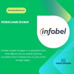 Scrape Phone Numbers From Infobel.com Using Infobel Scraper